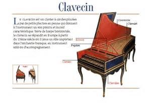 clavecin
